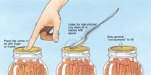 Safety First How To Open Jar