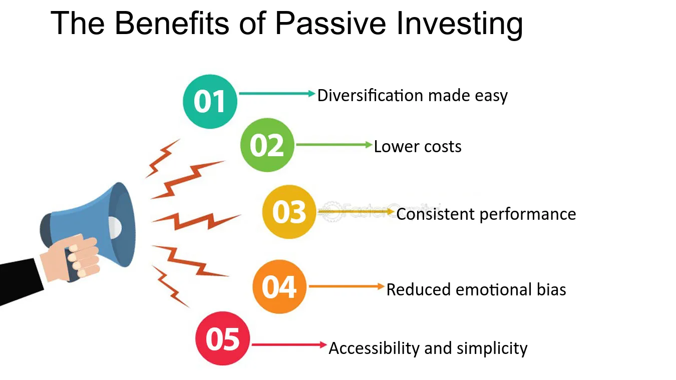 The Benefits of Passive Investing: Letting Your Money Work for You
