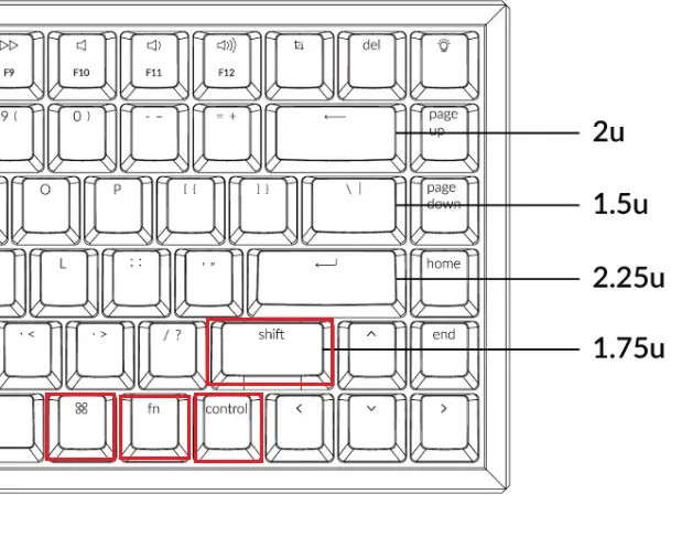 Keycap Sizes